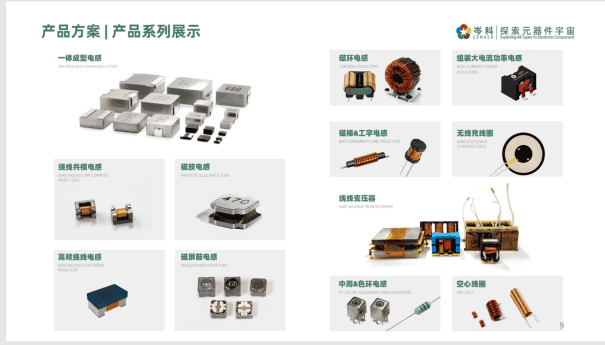 国内领先的电感元器件制造企业--岑科科技(深圳)集团参展 AUTO TECH 2024 华南展